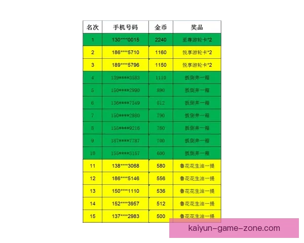 世界杯竞猜赔率平台全面解析 足球赛事投注新机遇