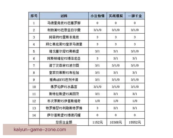 世界杯竞猜赔率平台分析 预测与投注策略全方位解析