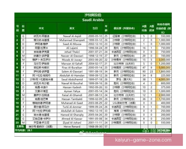 2026年世界杯举办时间确定与赛事分配方案分析 2026年世界杯举办时间确定与赛事分配方案分析