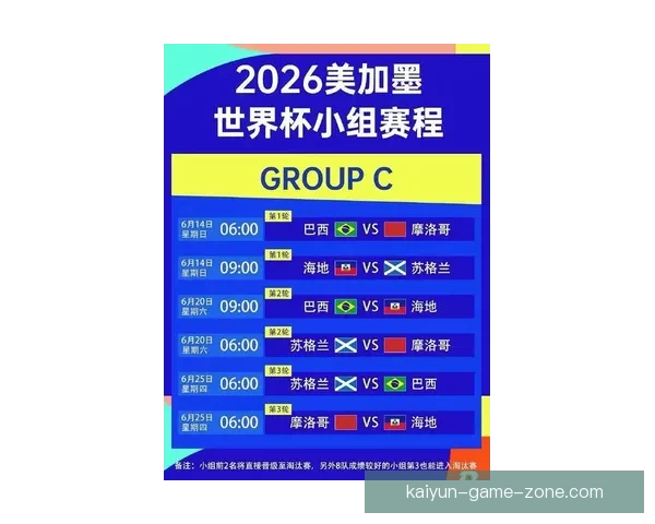 2026年世界杯举办时间确定与赛事分配方案分析 2026年世界杯举办时间确定与赛事分配方案分析