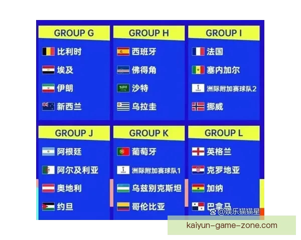 2026年世界杯举办时间确定与赛事分配方案分析