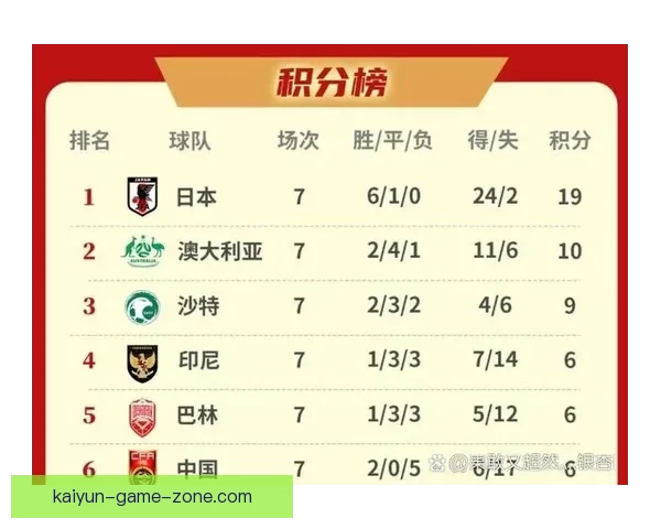 美加墨世界杯赛前赔率分析与胜负走势深度解读