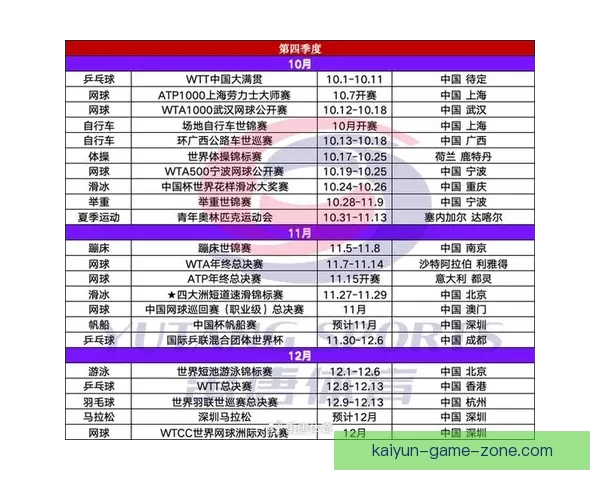世界杯体育竞猜官网专业赛事分析与实时赔率数据平台助力球迷畅享精彩对决